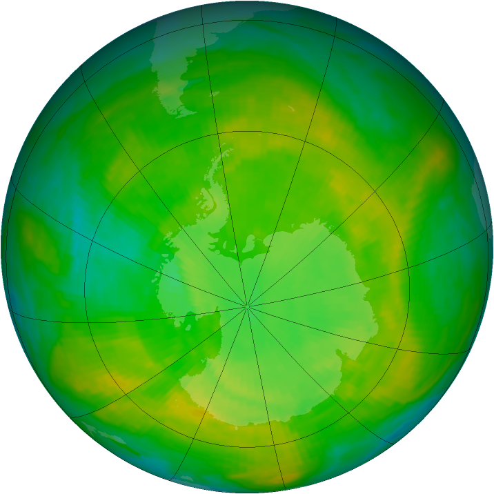 Antarctic ozone map for 09 December 1988
